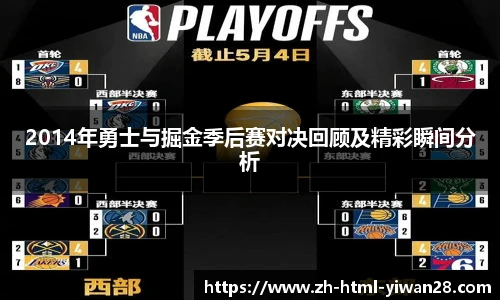 2014年勇士与掘金季后赛对决回顾及精彩瞬间分析