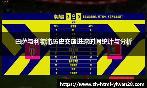 巴萨与利物浦历史交锋进球时间统计与分析