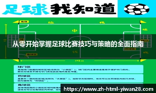 从零开始掌握足球比赛技巧与策略的全面指南